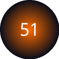 51动漫 - 汽车改装视频社区